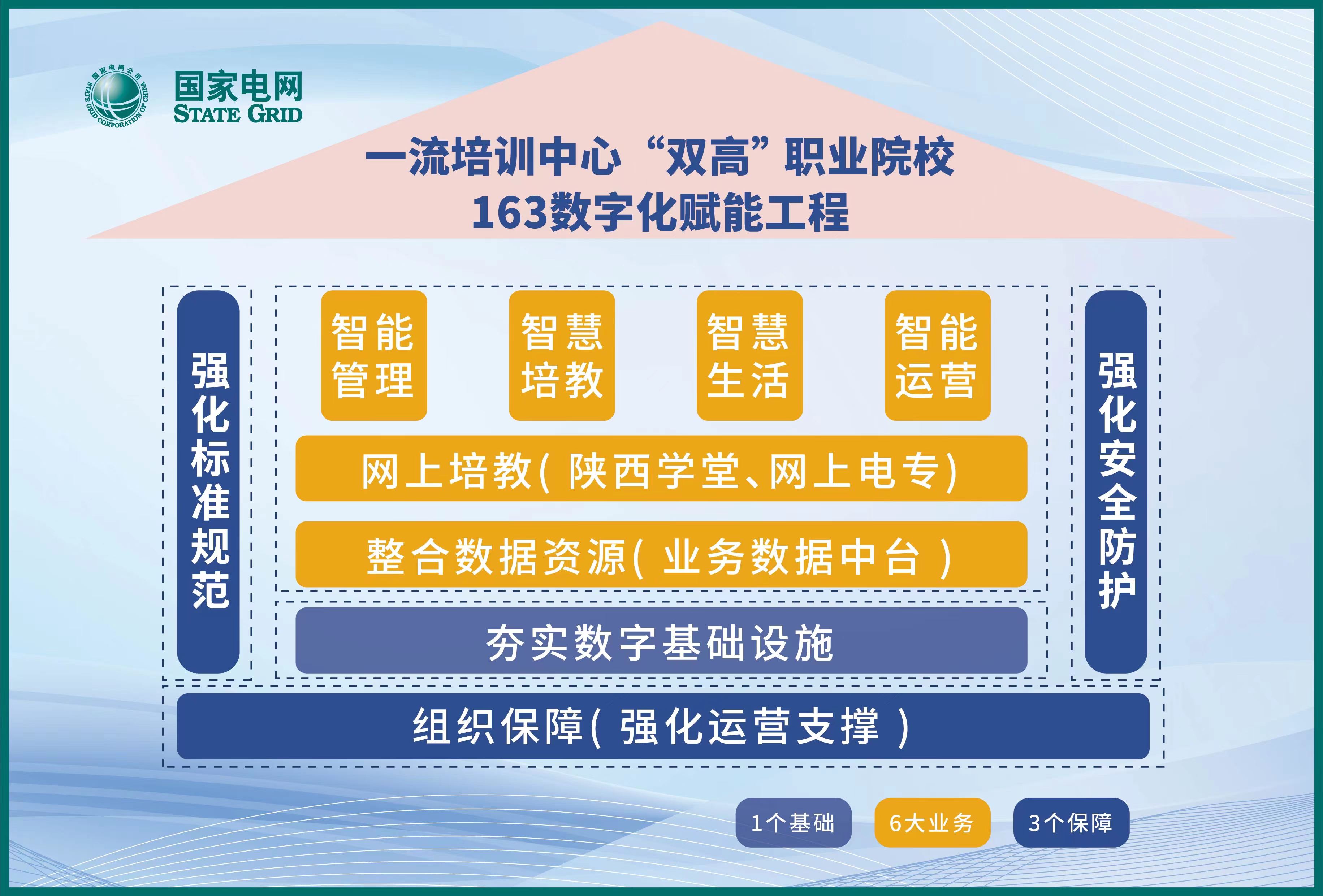 ZX163數字化賦能工程.jpg