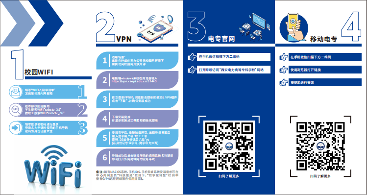 數字化導引1.png